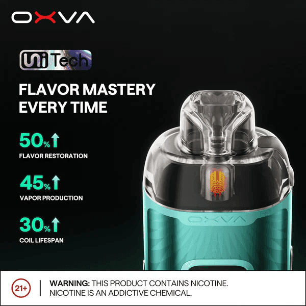 OXVA VPRIME至尊雙模式電子煙大/小煙主機:圖片 5