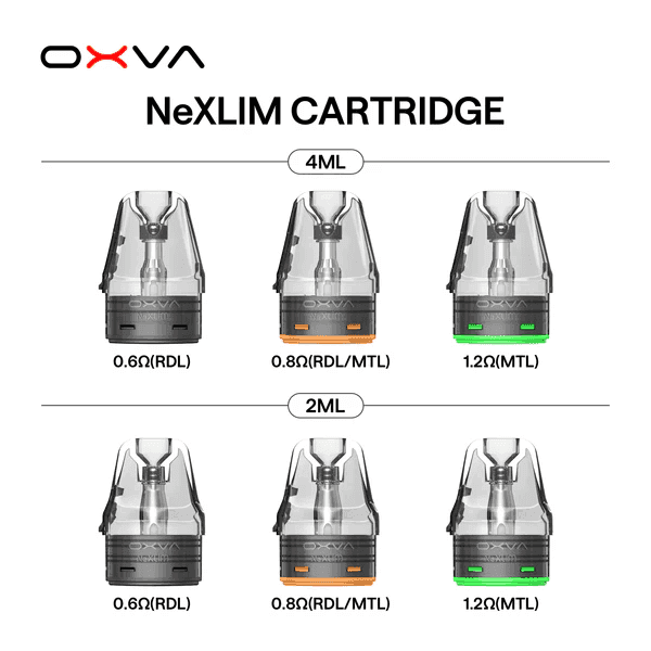 OXVA NeXLIM 40W小蠻牛電子煙:圖片 2