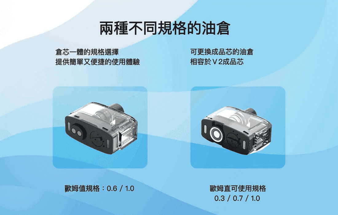 DOTMOD dotpod max佩特里|大小煙主機煙彈空倉:圖片 3