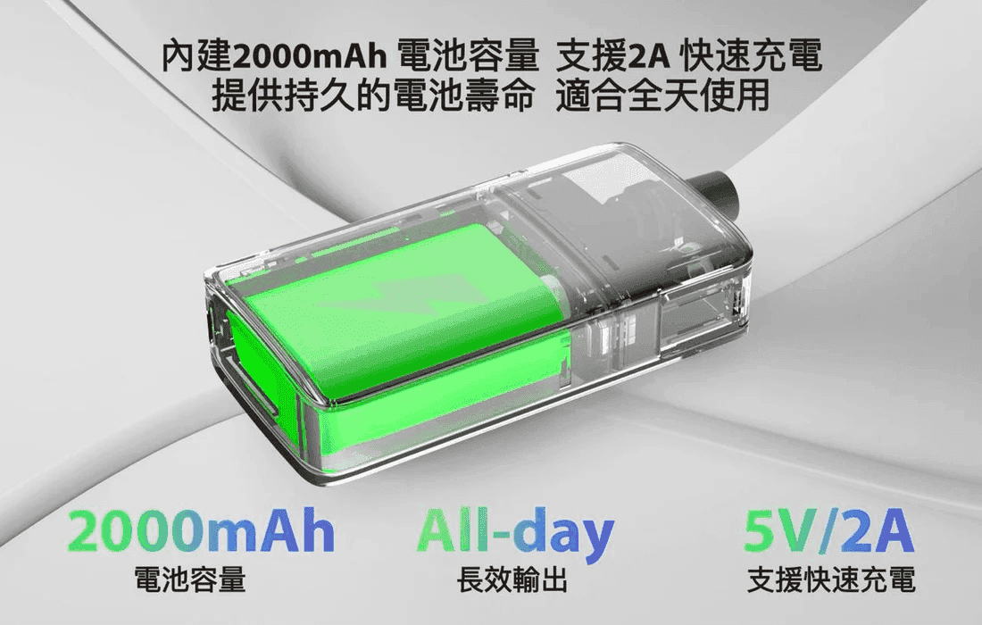 DOTMOD dotpod max佩特里|大小煙主機煙彈空倉:圖片 4