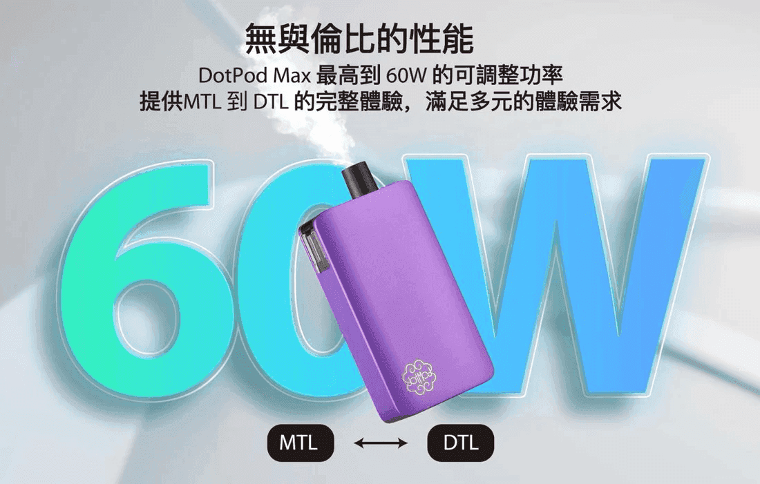 DOTMOD dotpod max佩特里|大小煙主機煙彈空倉:圖片 5