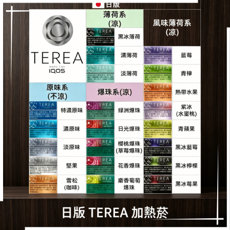 日版 IQOS ILUMA TEREA煙彈加熱煙主機